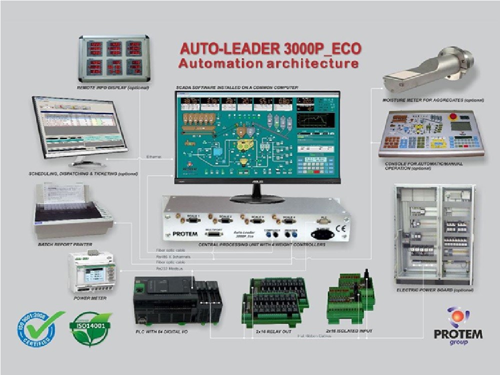 MAIN FEATURES 